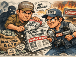 Dana Hibah Rp Miliar Disorot, Dugaan Intervensi Menguat: Relasi Diskominfo Kabupaten Sukabumi dan Suararakyat.info Memanas.
