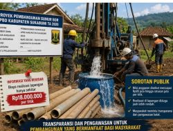 Anggaran Sumur Bor APBD Sukabumi 2026 Capai Ratusan Juta, Realisasi Lapangan Disebut Hanya Rp18 Juta per Titik.